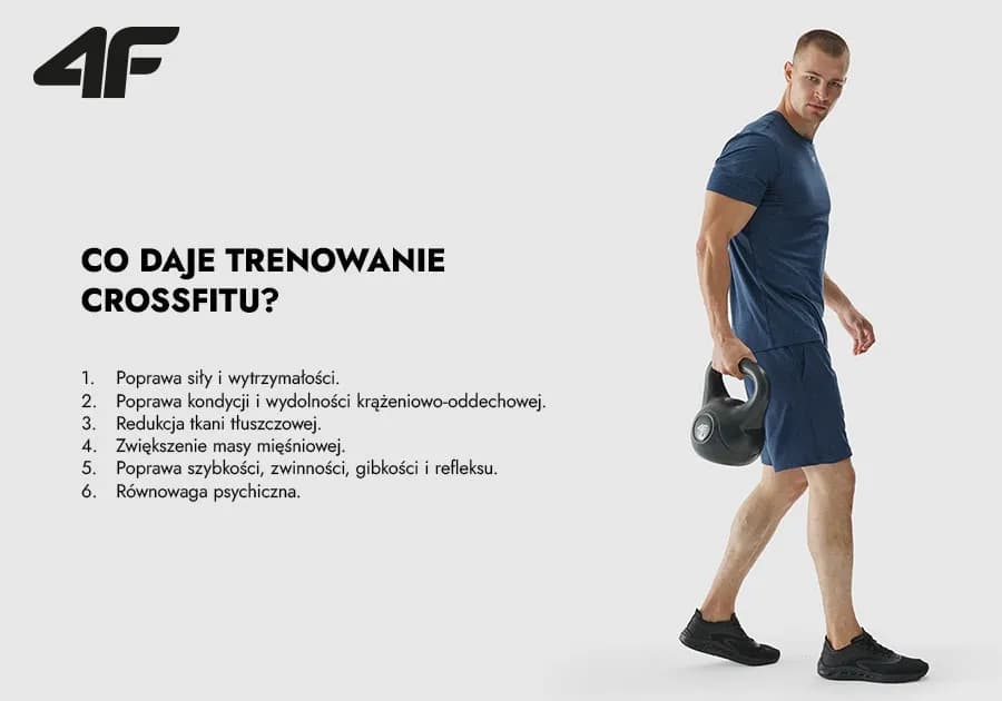 CrossFit co to takiego? Poznaj jego zalety i elementy treningu