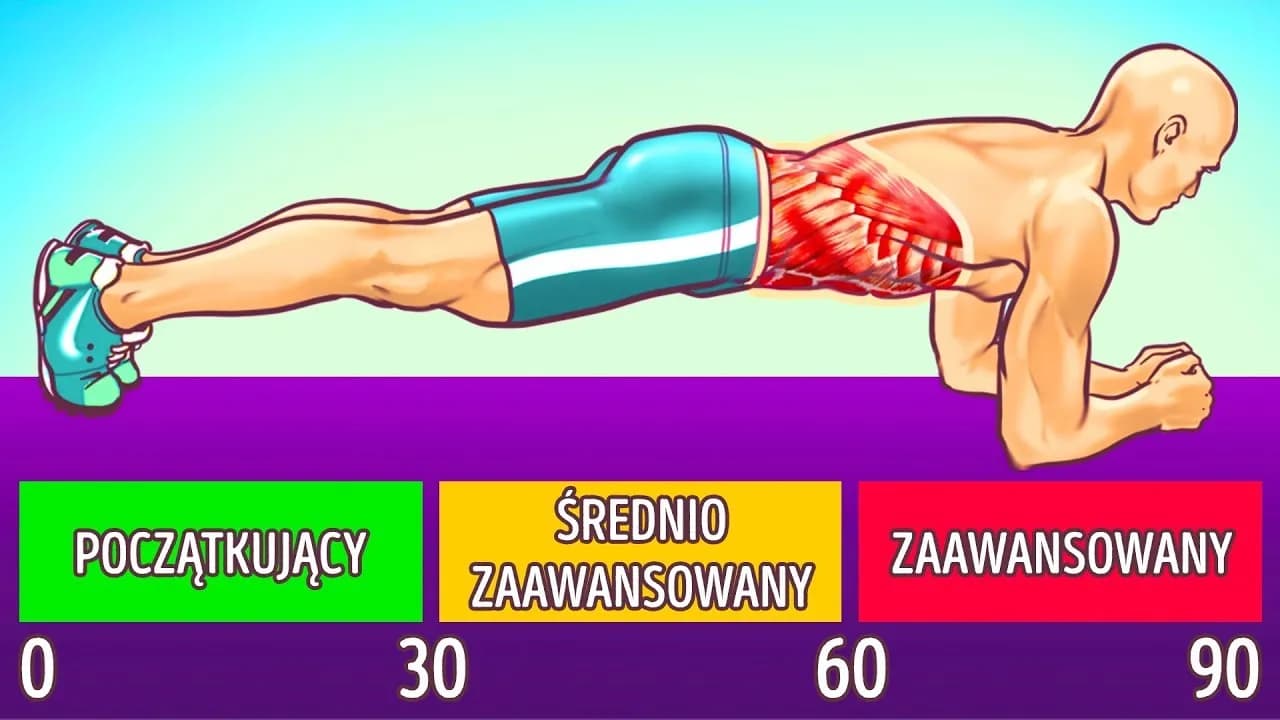 Jakie ćwiczenia na brzuch pomogą Ci uzyskać płaski brzuch?